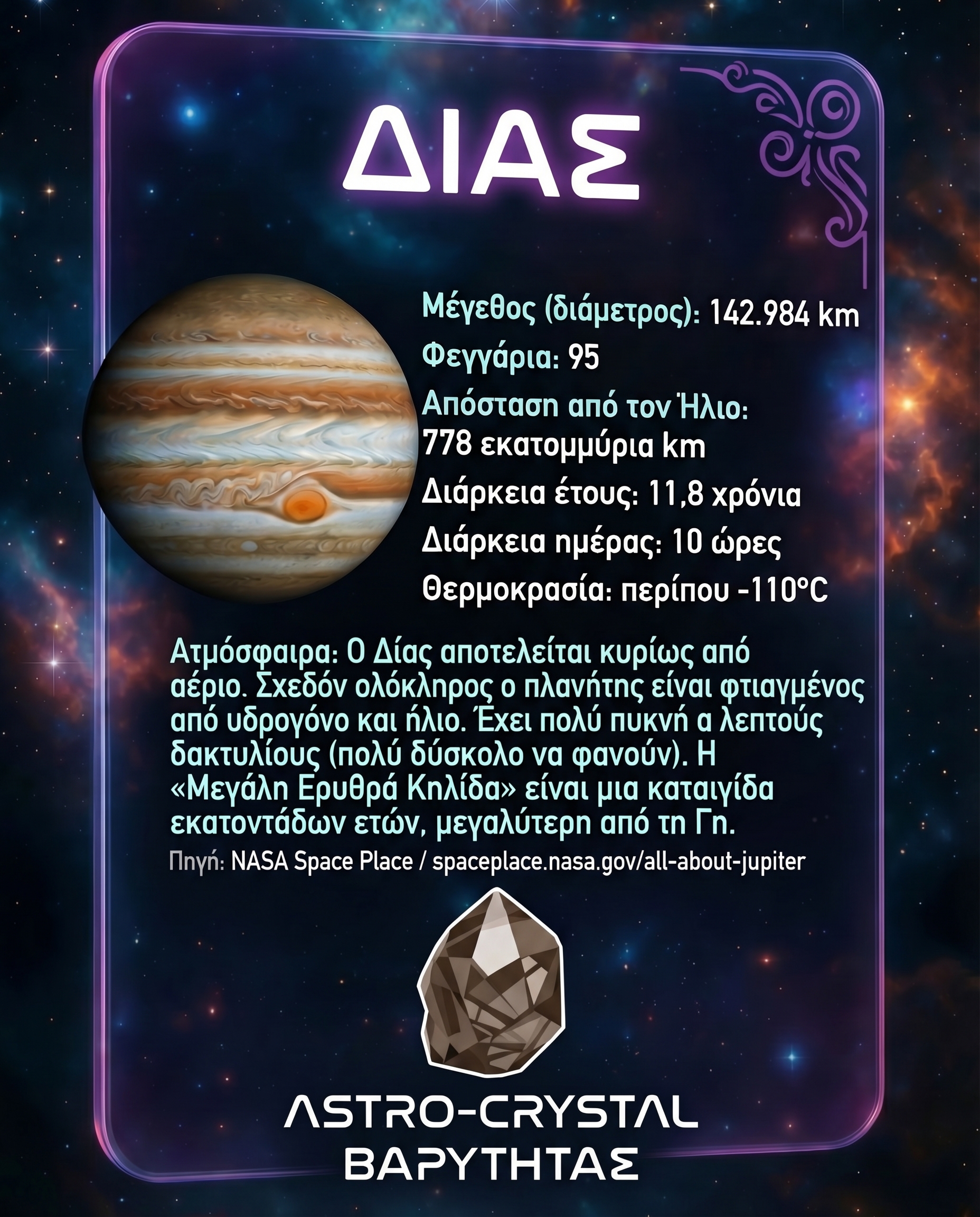 ΔΙΑΣ ΗΙΝΤ