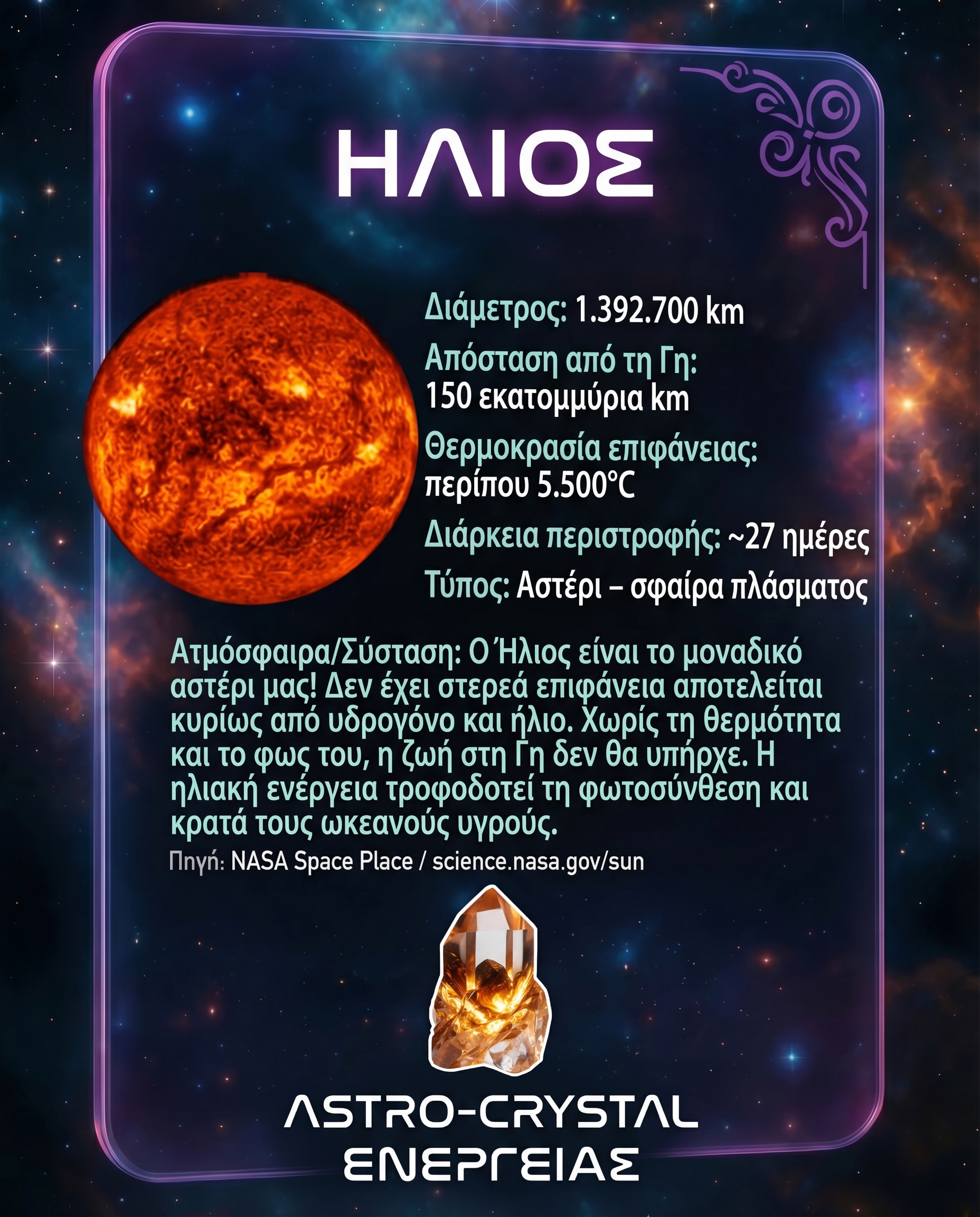 ΗΛΙΟΣ ΗΙΝΤ