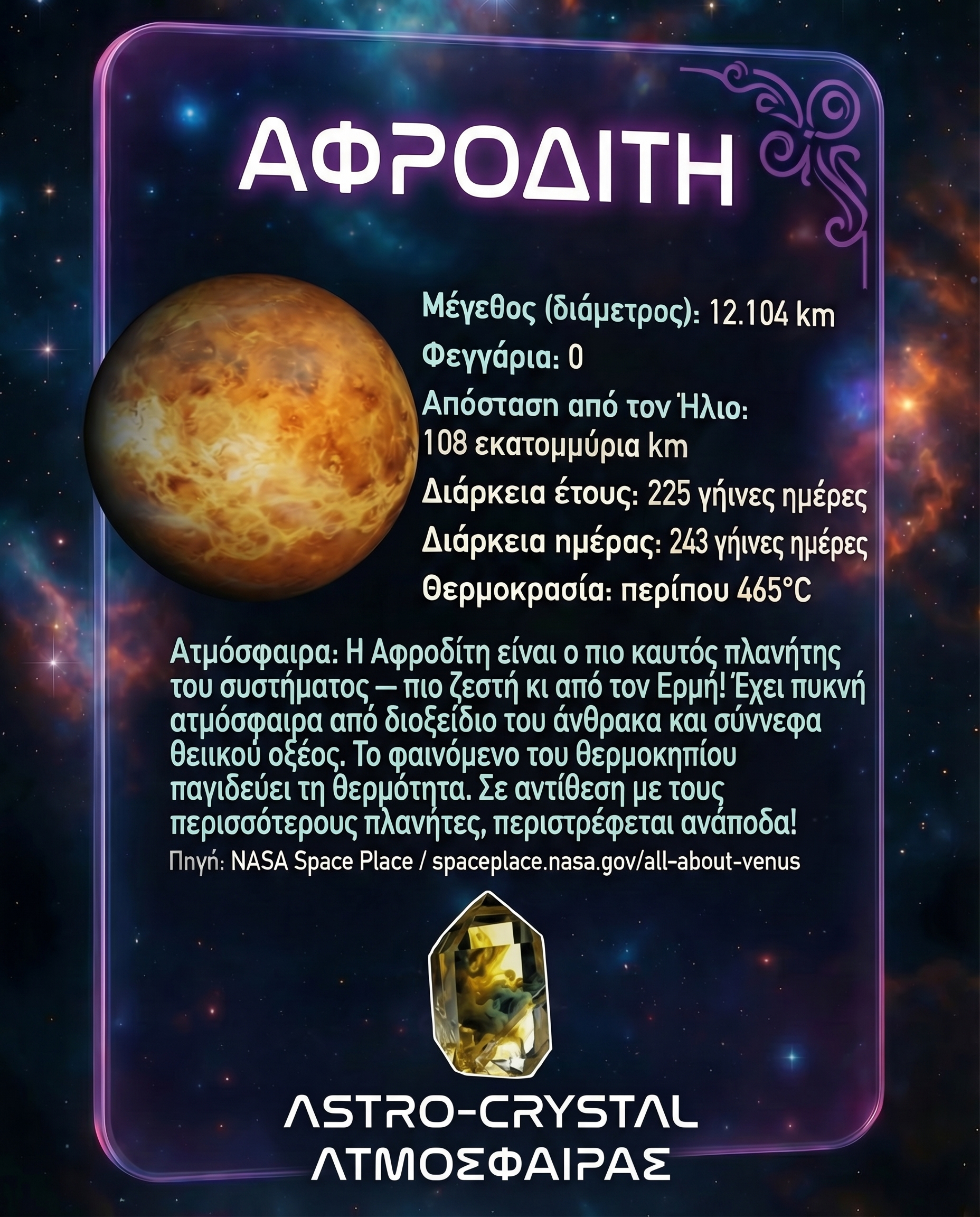 ΑΦΡΟΔΙΤΗ ΗΙΝΤ