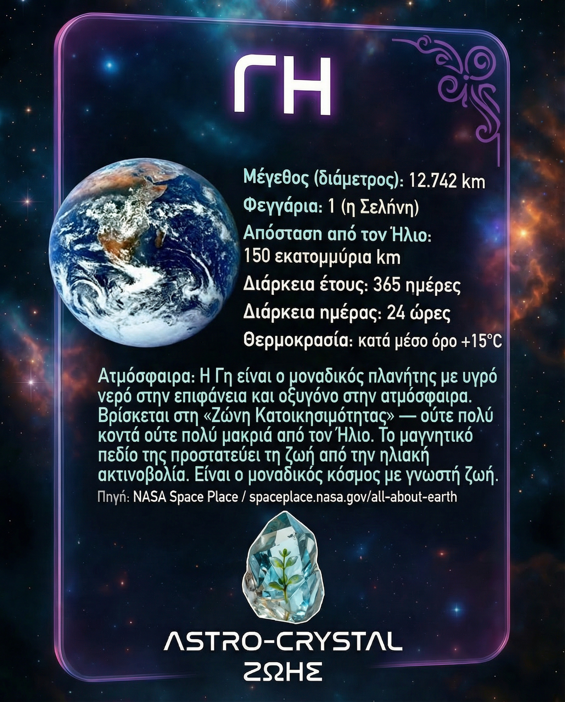 ΓΗ ΗΙΝΤ