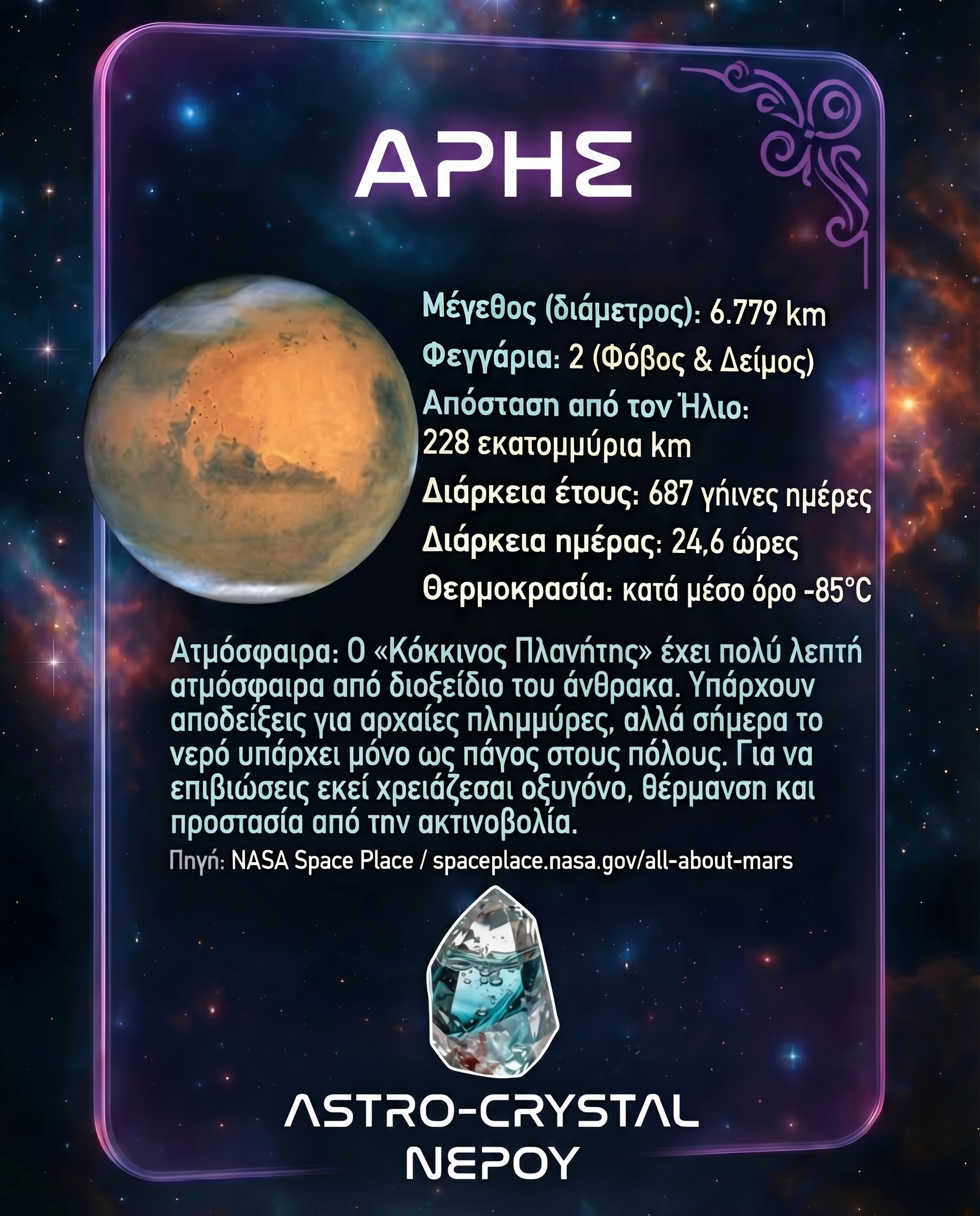 ΑΡΗΣ ΗΙΝΤ